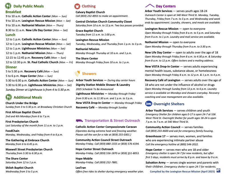 2025 Resource Guide (1)